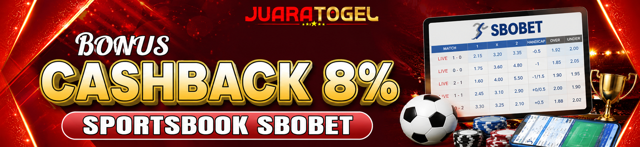 BONUS CASHBACK SPORTS SBOBET 8% 