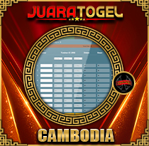 PREDIKSI TOGEL CAMBODIA 24 DES 2025 JUARATOGEL