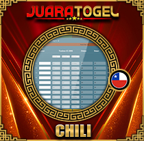 PREDIKSI TOGEL CHILE 24 DES 2025 JUARATOGEL