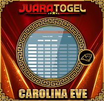 PREDIKSI TOGEL CAROLINA-EVE 24 DES 2025 JUARATOGEL
