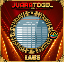 PREDIKSI TOGEL LAOS 24 DES 2025 JUARATOGEL