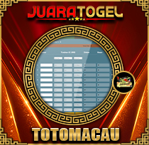 PREDIKSI TOGEL TOTOMACAU-4D-P6 23 DES 2025 JUARATOGEL