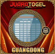 PREDIKSI TOGEL GUANGDONG 24 DES 2025 JUARATOGEL