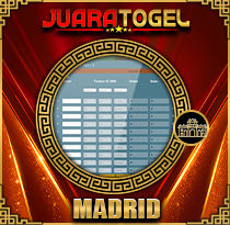 PREDIKSI TOGEL MADRID 24 DES 2025 JUARATOGEL